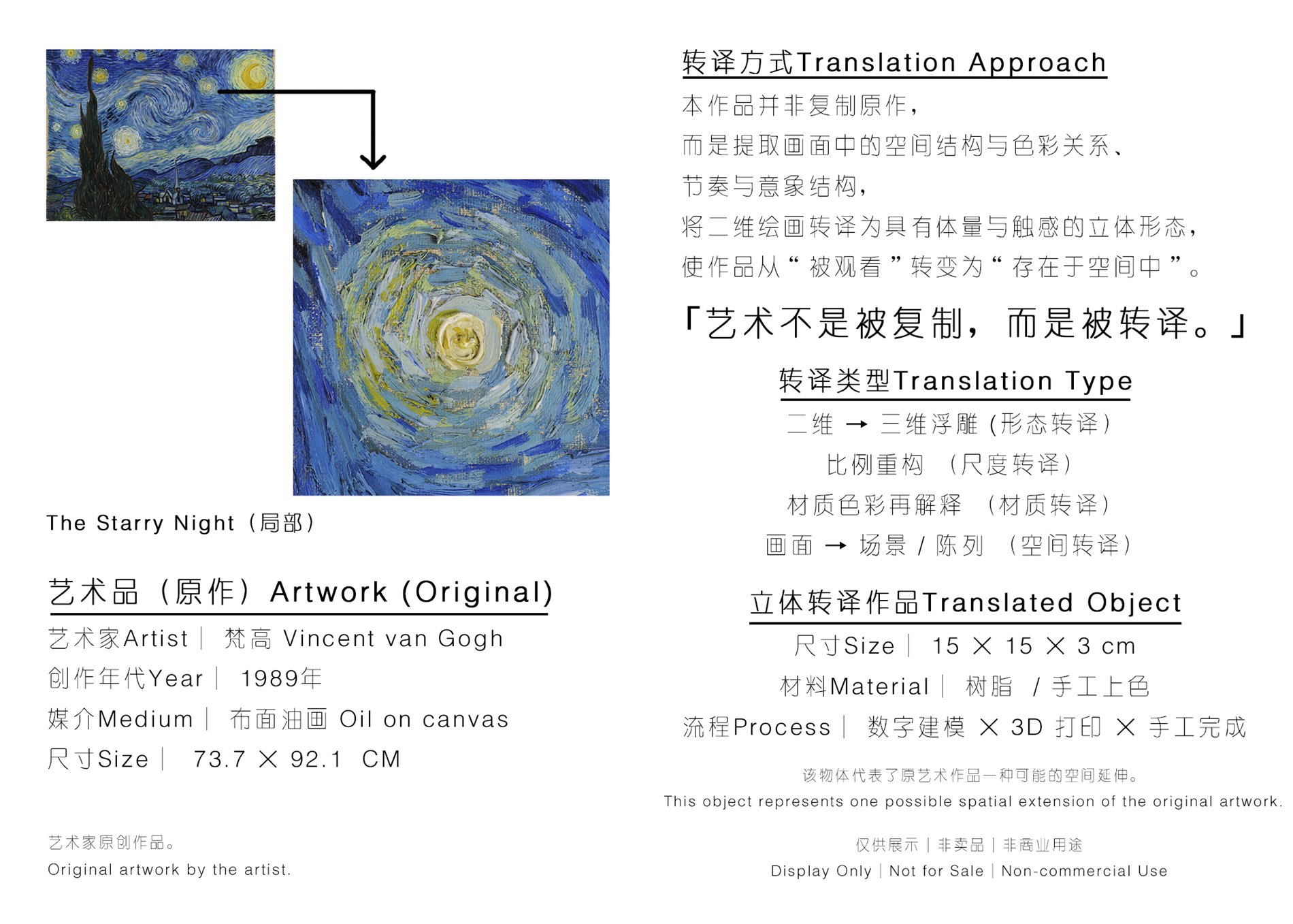 The Starry Night 介绍图