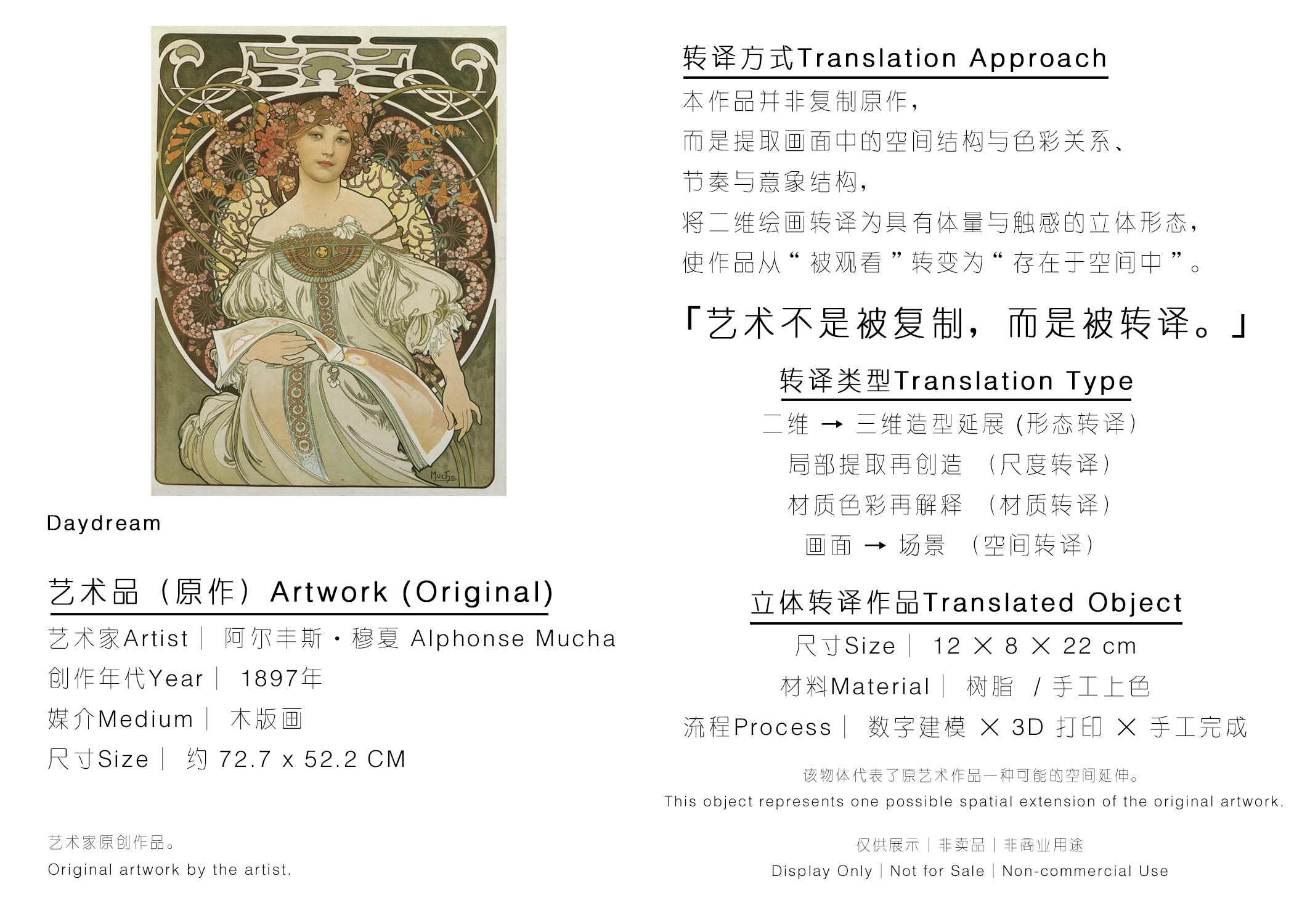 Alphonse Mucha《Daydream》原作信息与转译说明卡